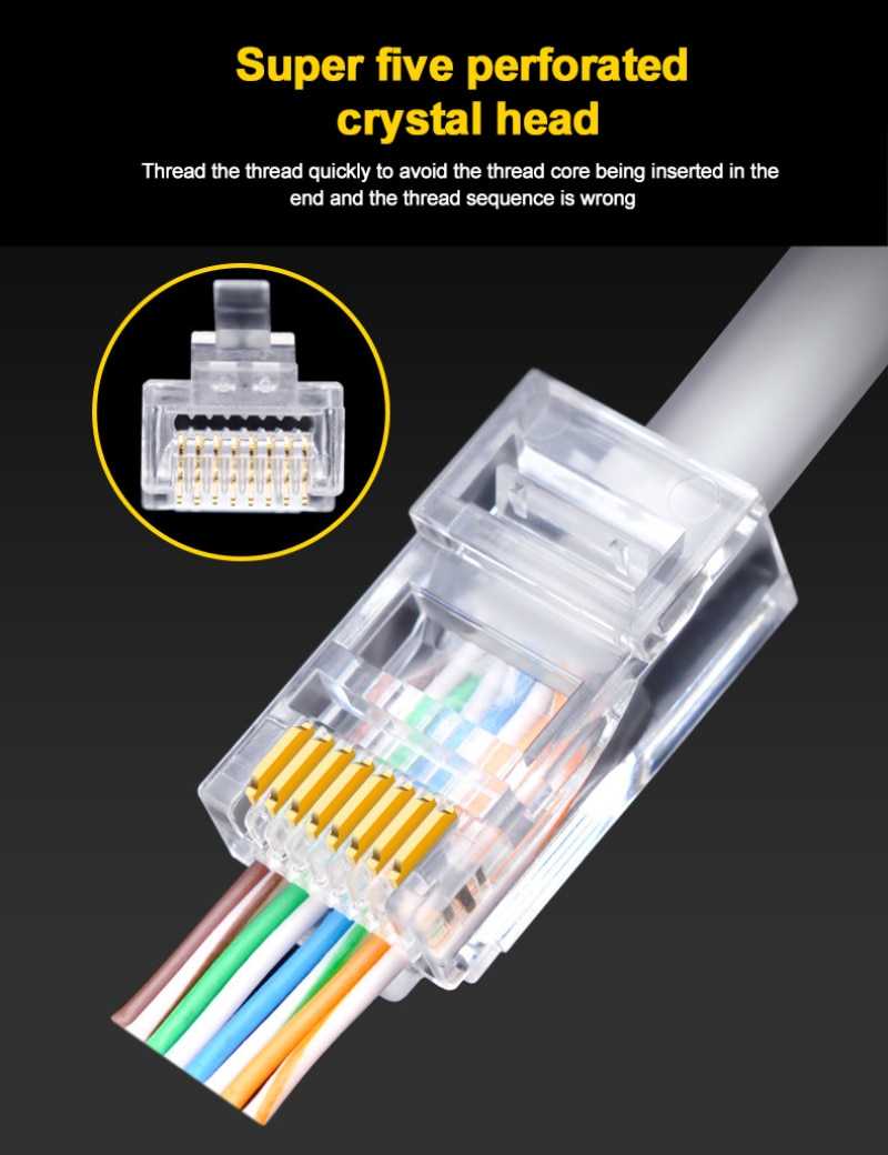 Сплиттеры для интернет кабелей: что это такое и для чего используется