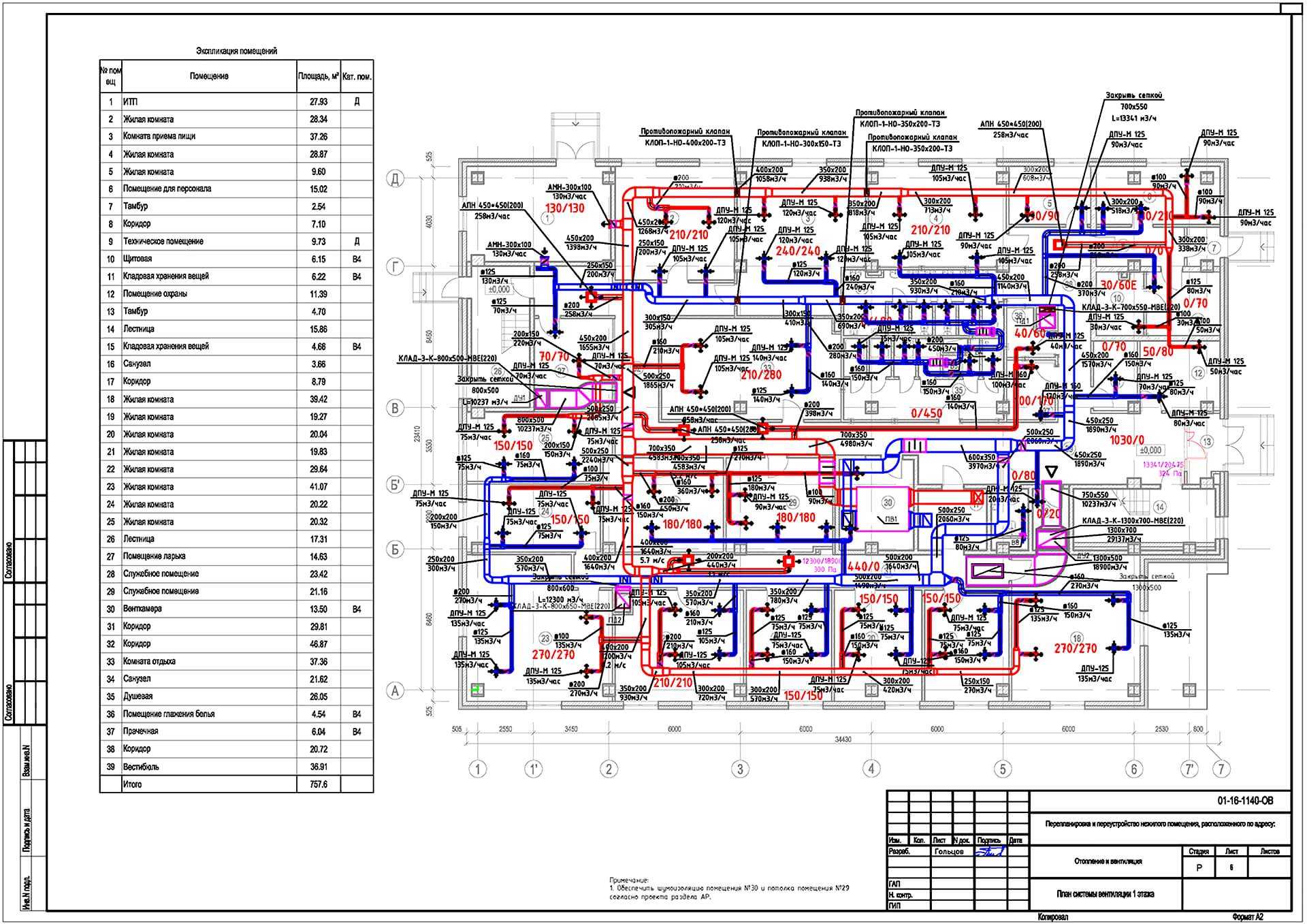 Проектирование систем вентиляции: составление план и расчет