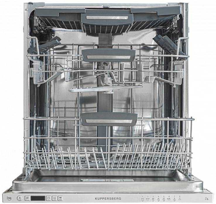 Отдельностоящие посудомоечные машины шириной 45 см: топ-8 узких посудомоек на рынке