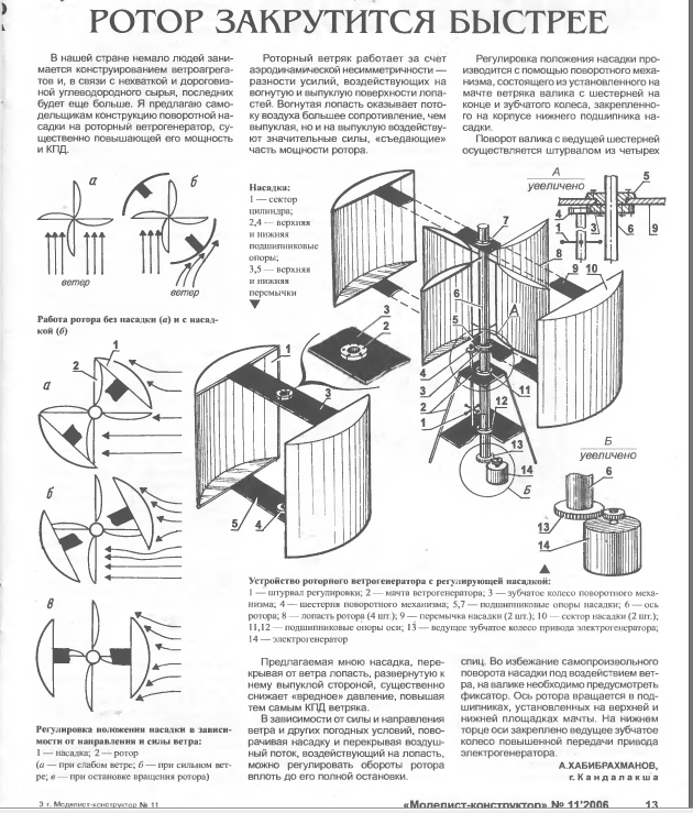 Электрогенератор своими руками - как спроектировать и построить современный механизм