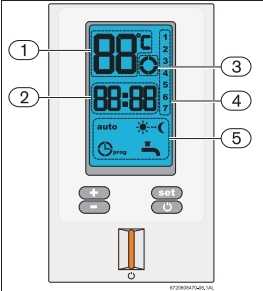 Типы водонагревателей - основная классификация устройство и выбор