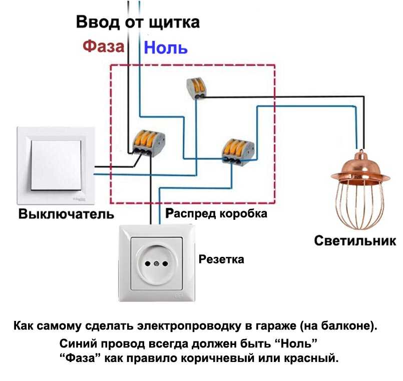 Установка розеток в ванной комнате: особенности выбора подрозетников, проводов и розеток (120 фото)