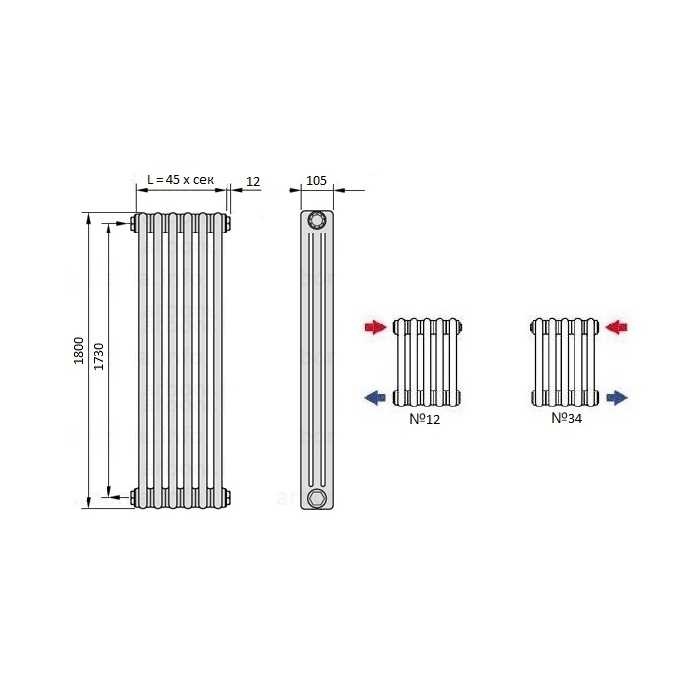 Преимущества и недостатки вертикальных радиаторов отопления - точка j