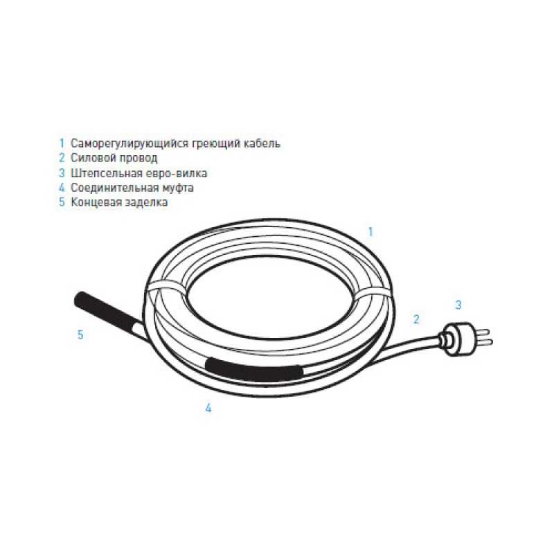 Монтаж саморегулирующегося нагревательного кабеля — особенности установки