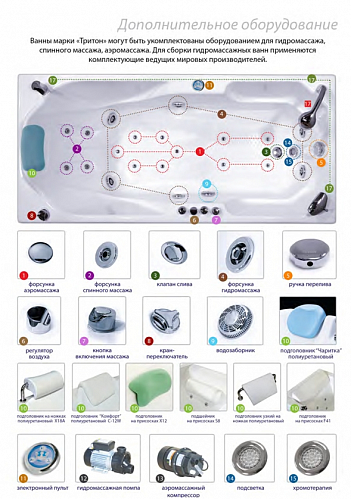 Слив перелив для ванны: виды устройств, самостоятельная установка