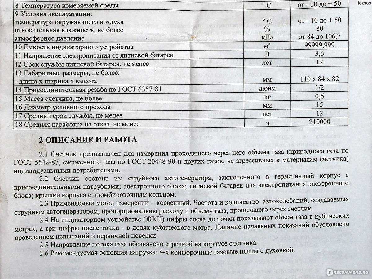 Срок службы плиты газовой