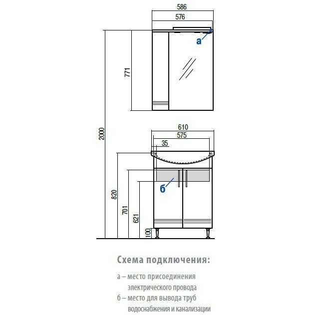 Тумба с раковиной для ванной — нюансы выбора и технология установки