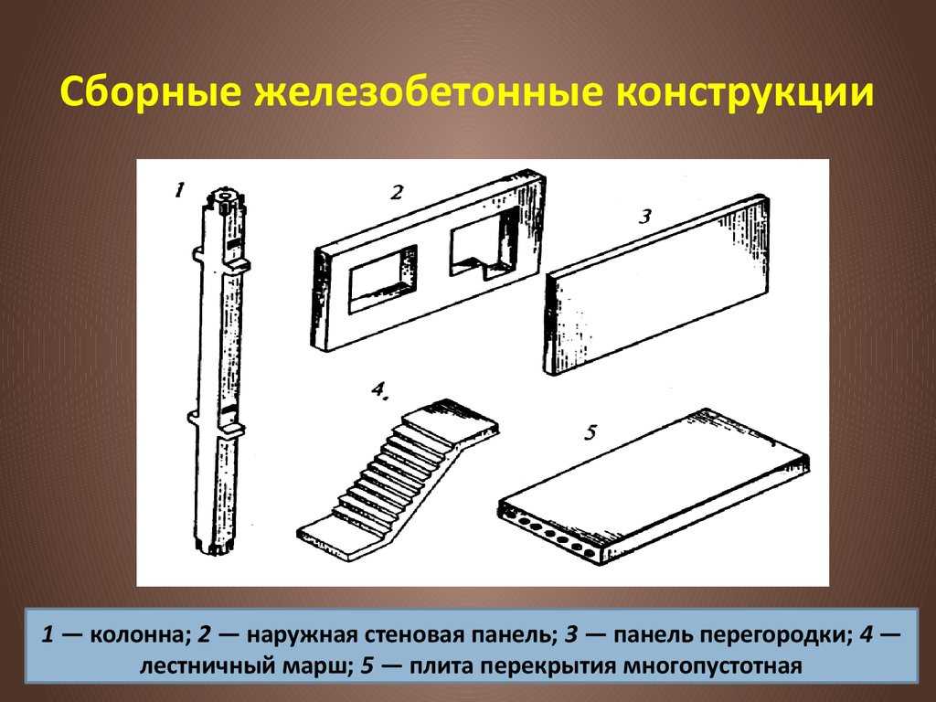 Железобетонные монолитные колонны: виды, назначение, монтаж
    adblockrecovery.ru