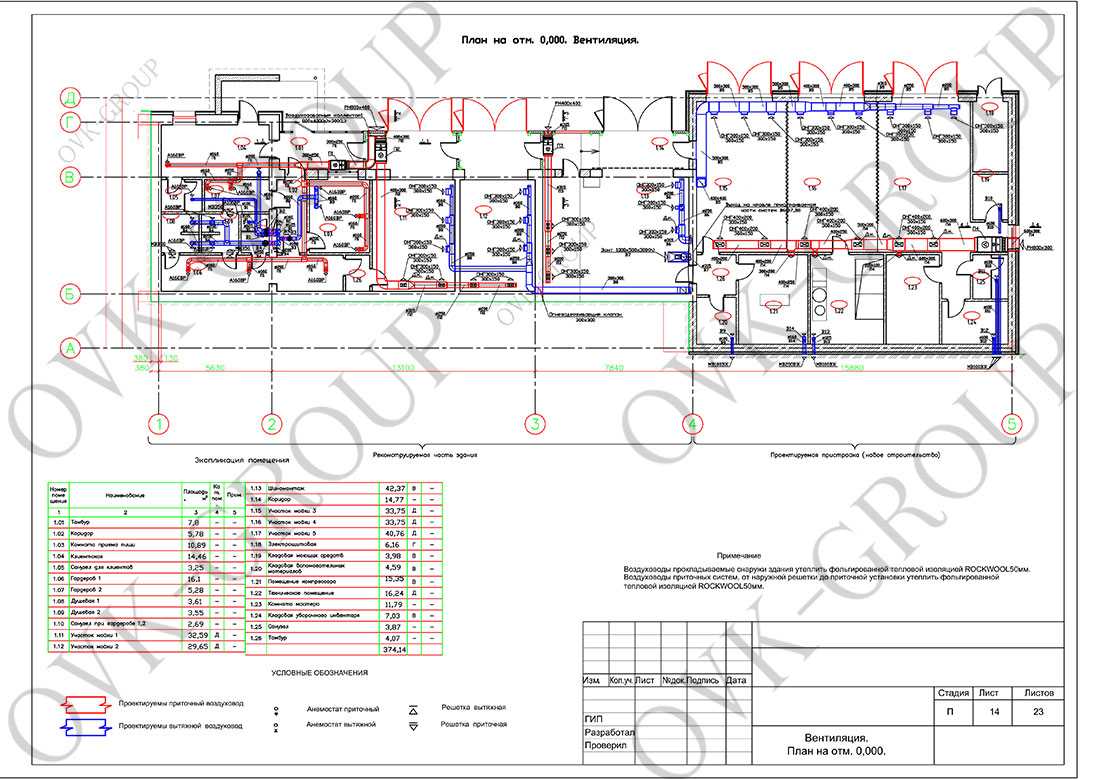 Проектирование вентиляции и систем кондиционирования | инред: инженерные решения дома
