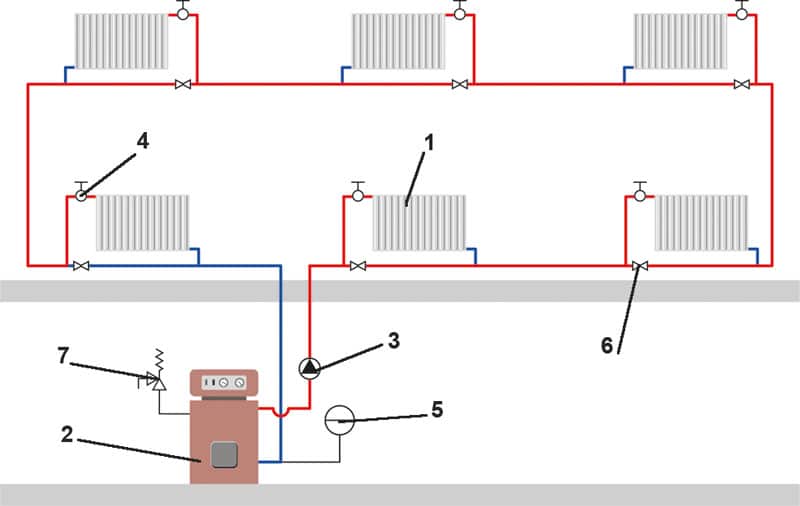 Двухтрубная система отопления частного дома: схема и расчет своими руками, сравнение с однотрубной