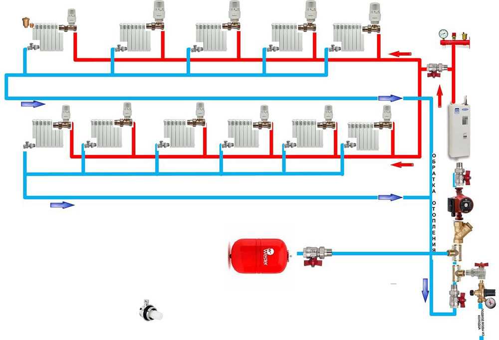 Схемы системы отопления для частного дома