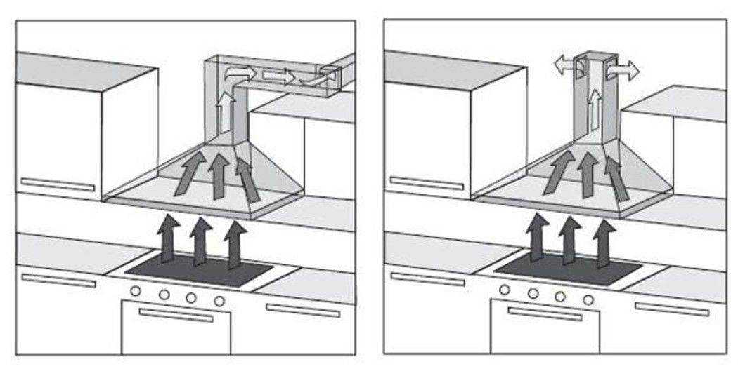 Как установить вытяжку в туалете своими руками