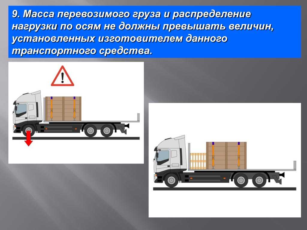 Правила транспортных перевозок грузов