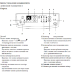 Сплит-система electrolux eacs-07hat/n3: обзор, характеристики и сравнение с конкурирующими моделями - искра газ