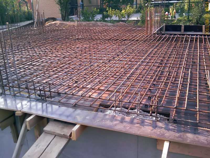 Как сделать бетон своими руками в домашних условиях: состав и пропорции