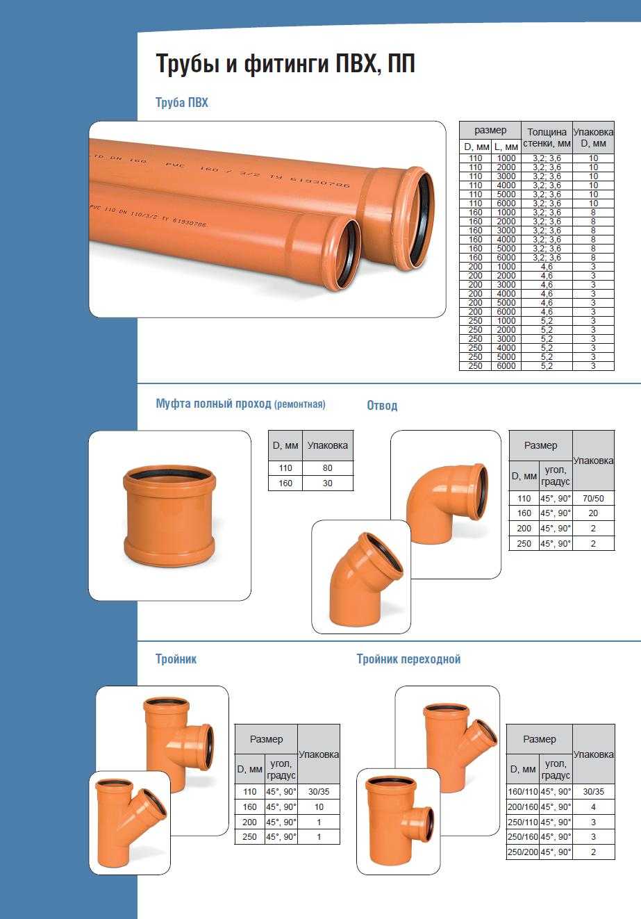 Характеристики и преимущества рыжей канализационной трубы, правила установки
