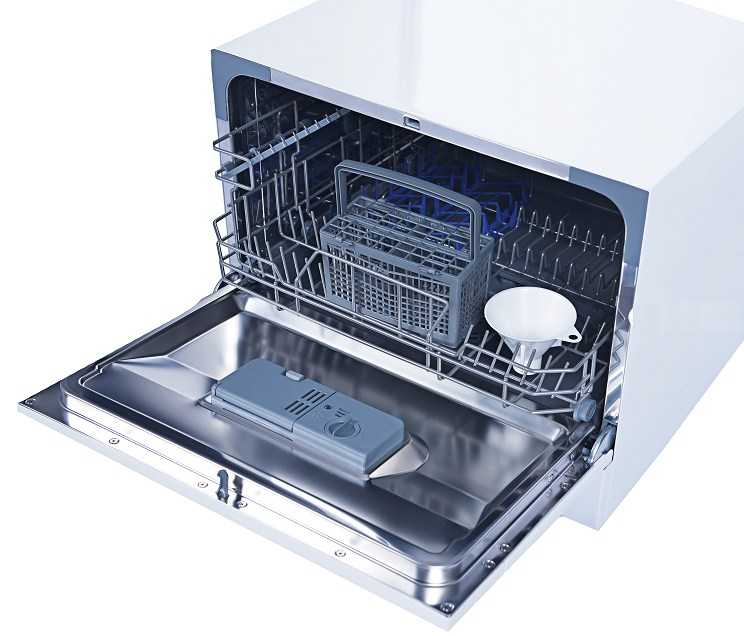 Рейтинг посудомоечных машин «канди»