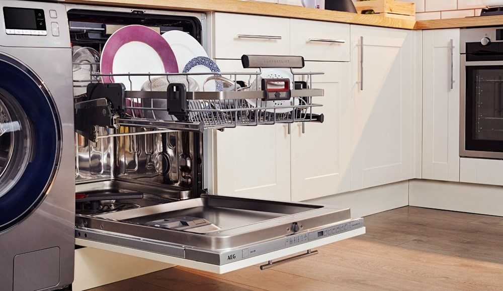 Экономичные посудомоечные машины: самые лучшие в рейтинге
