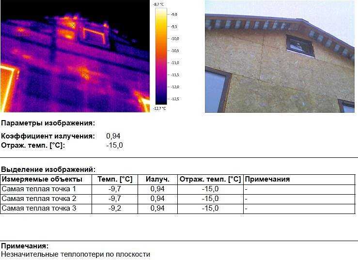 Изучаем прибор: для чего нужен, и как работает тепловизор для обследования зданий и сооружений