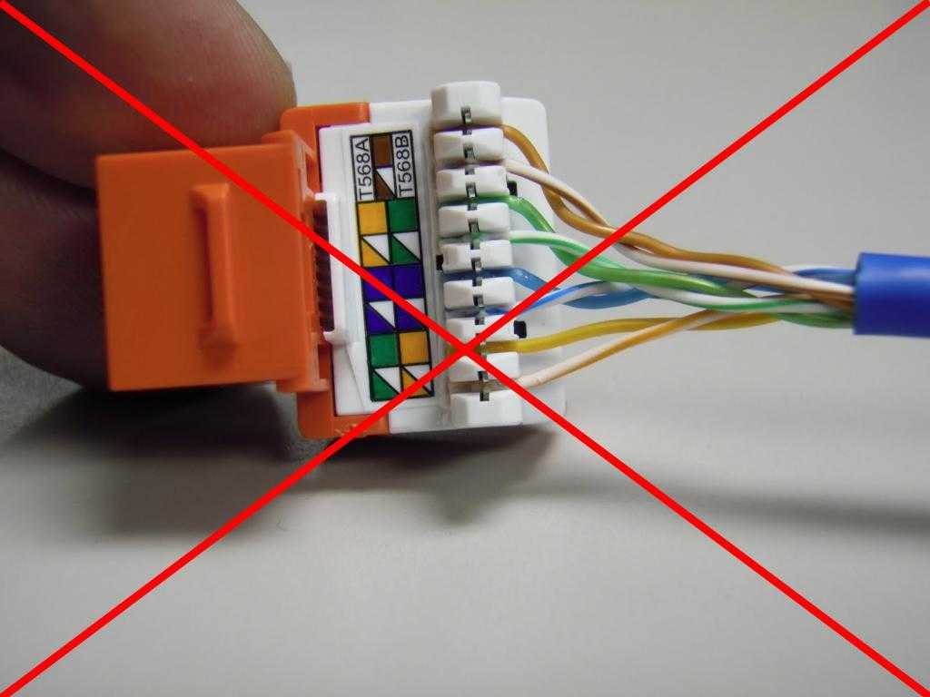 Как подключить интернет розетку и коннектор: фото, видео