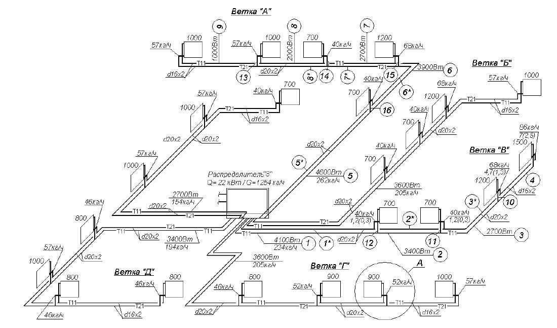 Проектирование системы воздушного отопления частного дома с примерами и расчетами | вкс