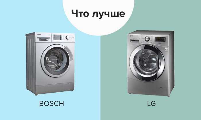 Сильные и слабые стороны стиральных машин LG Обзор моделей, пользующихся наибольшим спросом, разбор технических характеристик Рейтинг лучших экземпляров