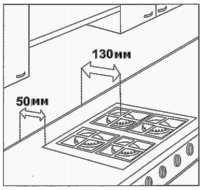 Критерии расположения газовых труб на кухне — правила монтажа в квартире и частном доме, нормативные требования