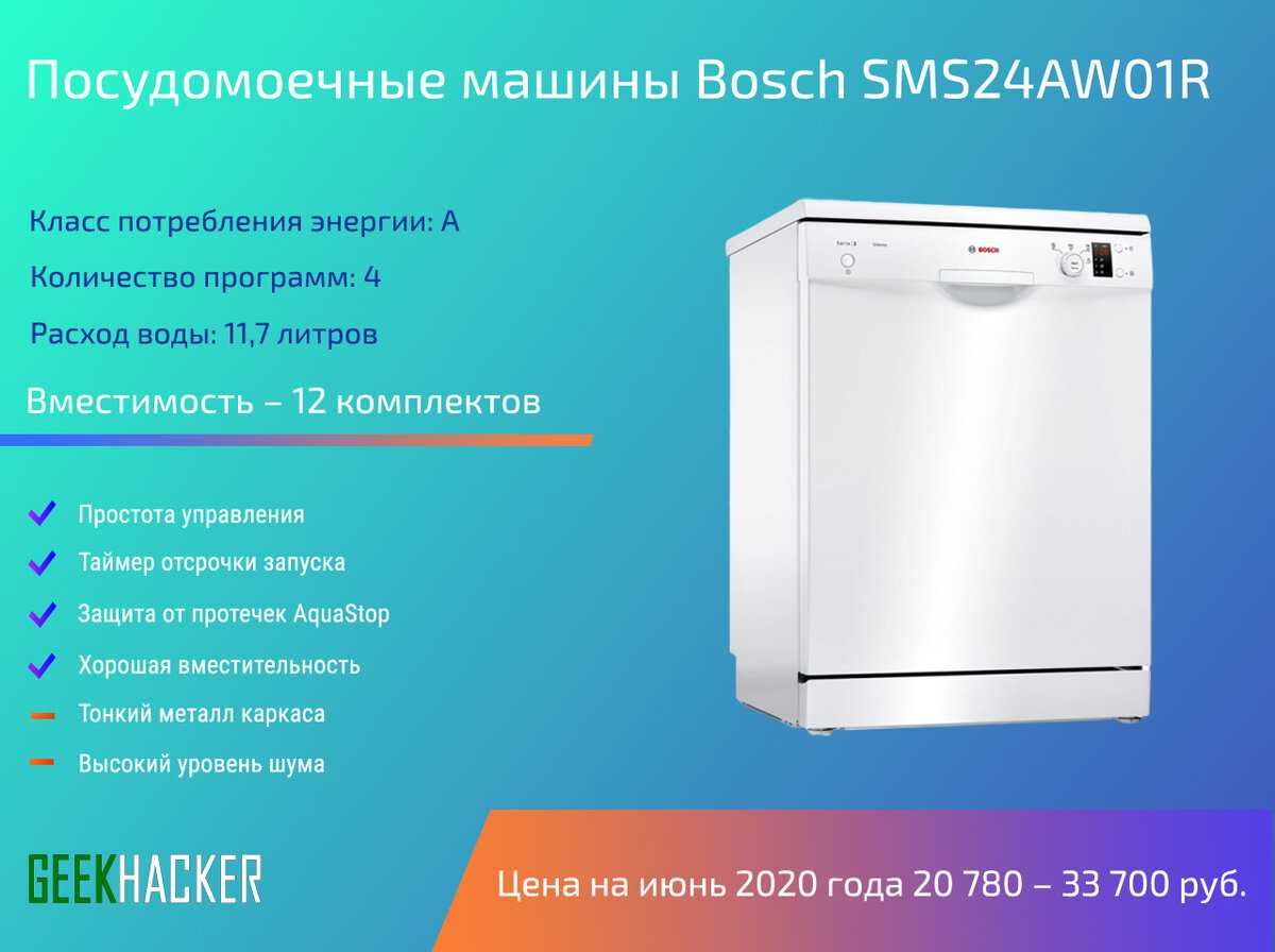 Чем посудомоечная машина Bosch SMS24AW01R отличается от конкурентов особенности, достоинства и недостатки модели, сравнительная таблица с похожими приборами Почему ее выбирают пользователи положительные и отрицательные отзывы, основанные на личном опыте