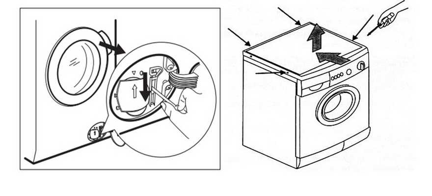 4 способа, как открыть заблокированную дверь стиральной машины, если она сломалась