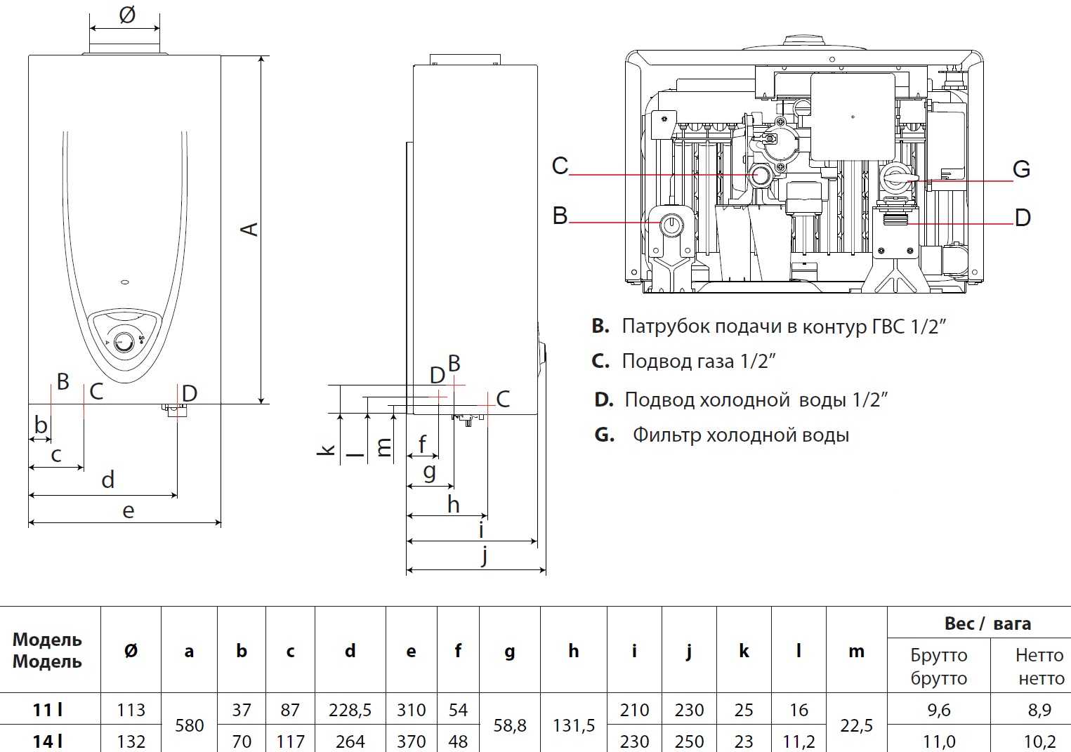 Инструкция к проточному газовому водонагревателю