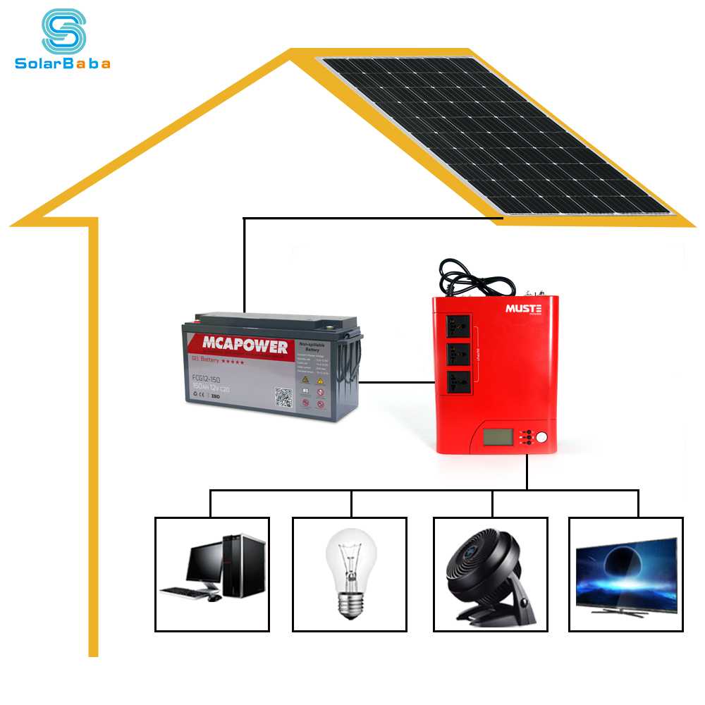 Инвертор для солнечных батарей: виды техники для преобразования тока