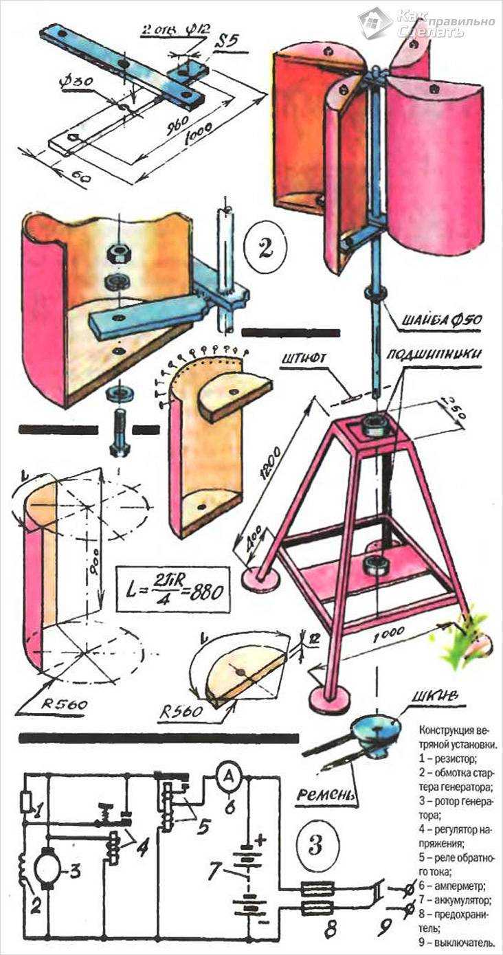 Технические характеристики и классификация ветряных генераторов с вертикальной осью вращения Ветрогенератор своими руками  подробная инструкция по сборке