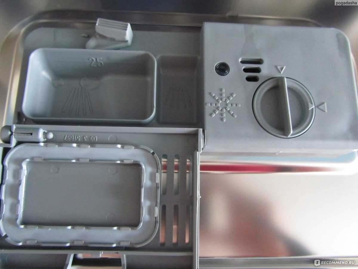 Компактная посудомоечная машина candy cdcf 6