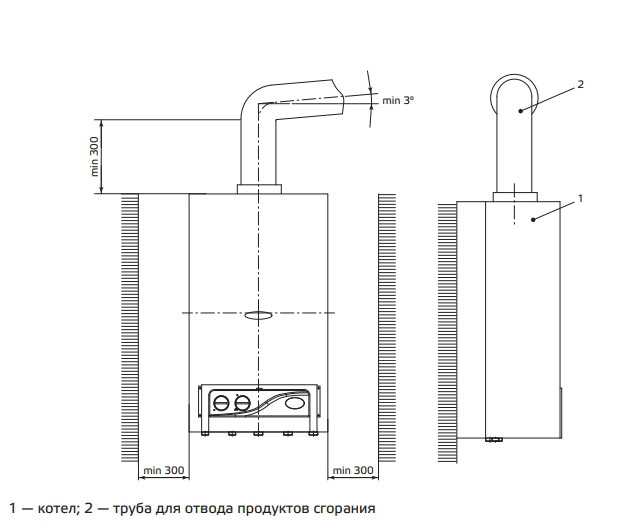 Дизайн кухни с газовой колонкой (35 фото) - как создать своими руками: инструкция, фото и видео-уроки