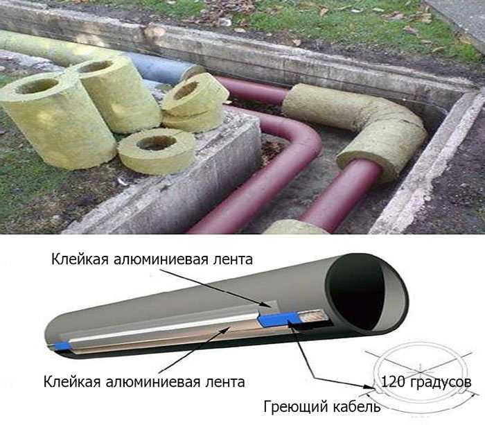 Выбор и монтаж утеплителя для водопроводных труб