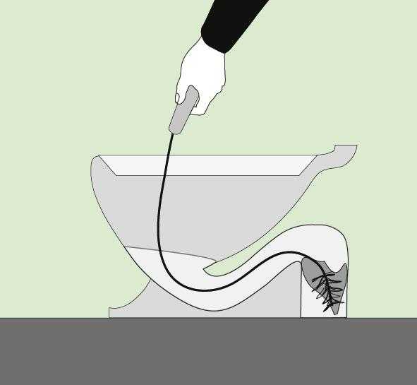 Как самостоятельно прочистить унитаз в домашних условиях: химические и механические способы устранить засор