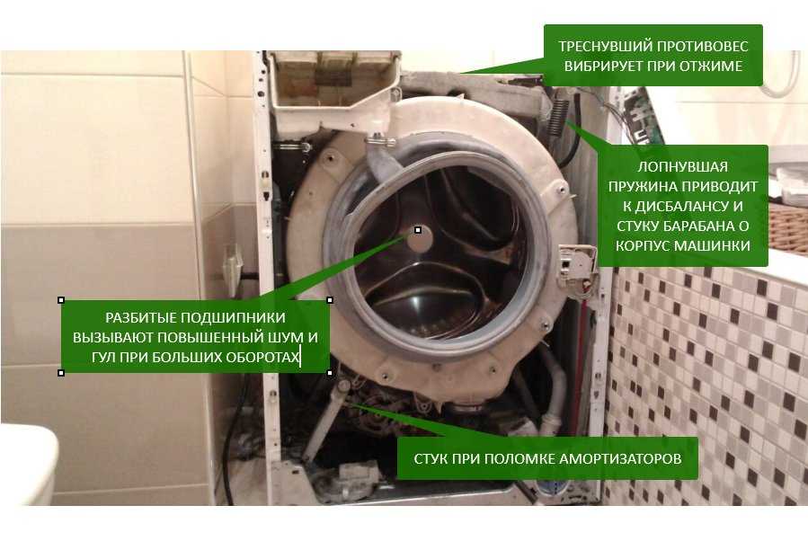 Почему стиральная машина не отжимает: причины поломки