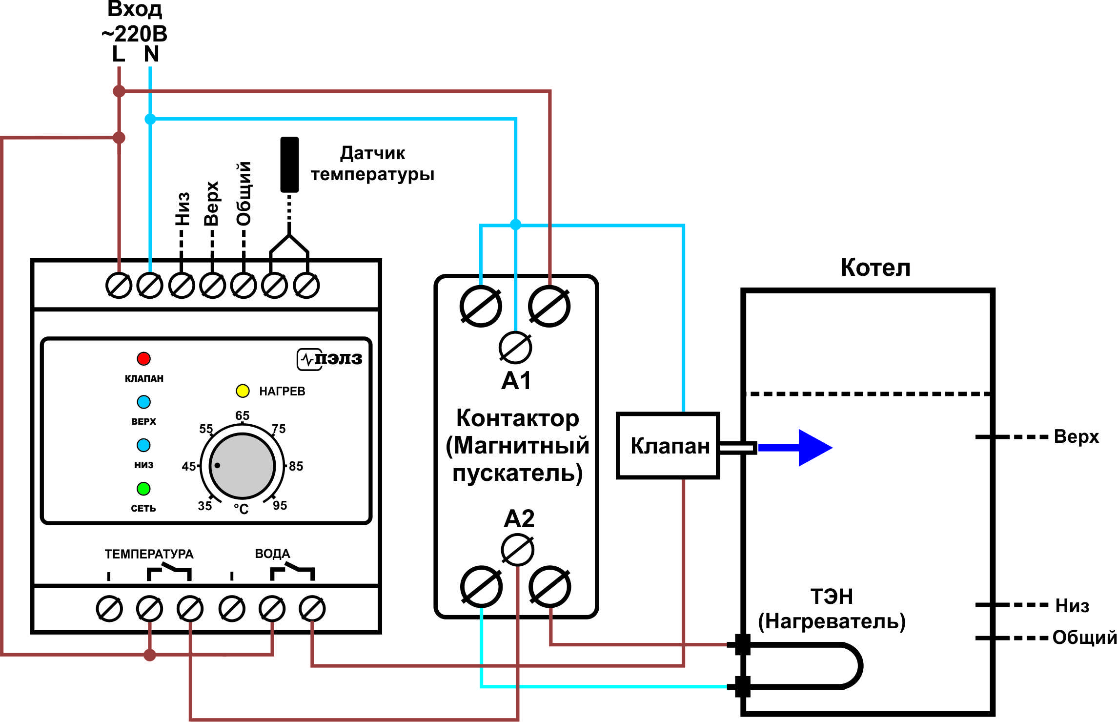 Терморегулятор в розетку для бытовых обогревателей: как выбрать, как сделать самому