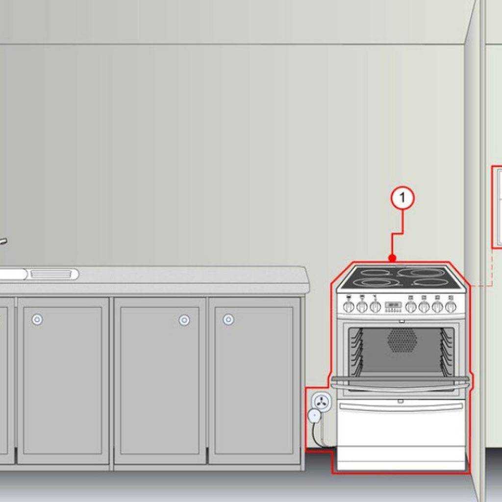 Как подключить газовую плиту?⭐ инструкция и советы по самостоятельному подключению газовой плиты