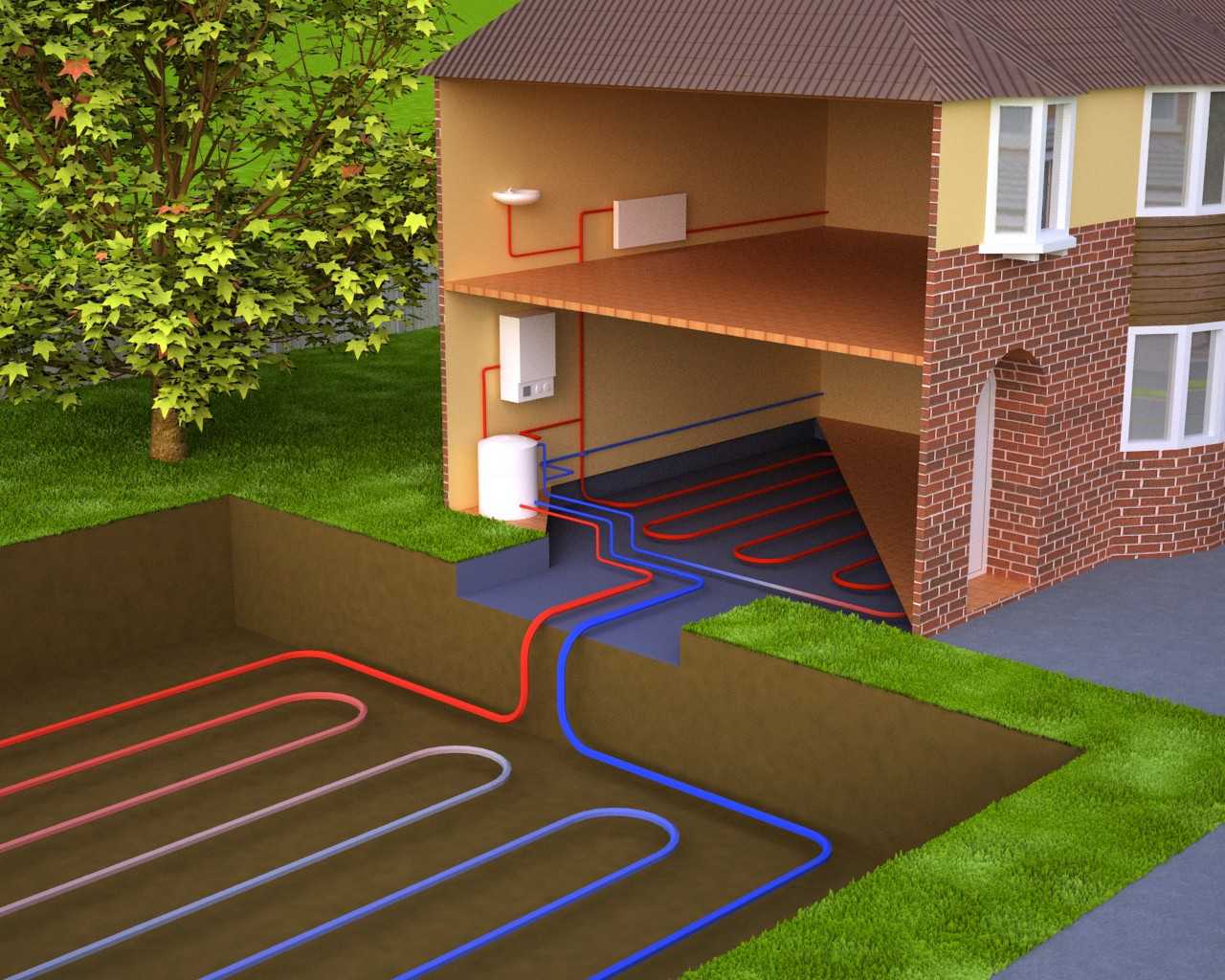 Геотермальные тепловые насосы для отопления частных домов: схемы, видео, как работают эти устройства