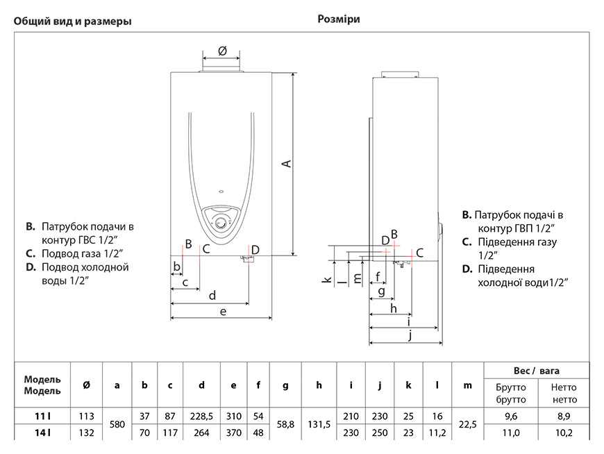 Газовая колонка аристон: инструкция по эксплуатации, установка, подключение