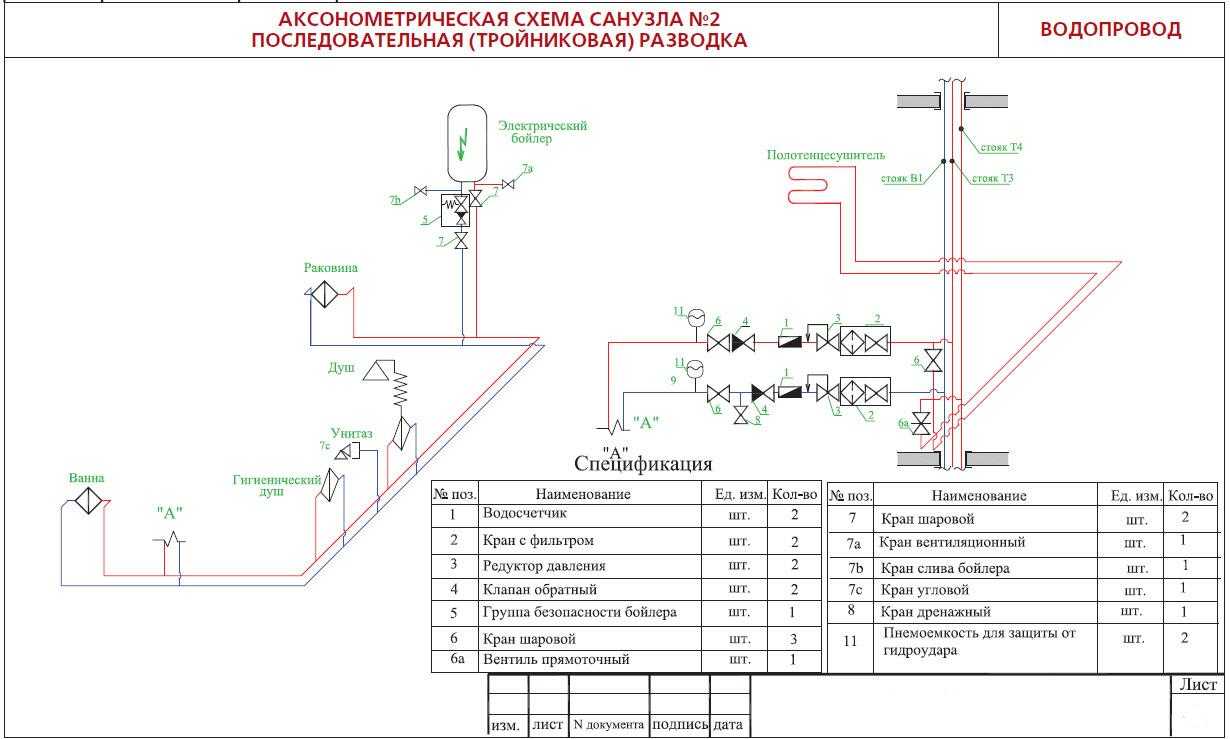 Как подключить частный дом к центральному водоснабжению: инструкция | гидро гуру
    adblockrecovery.ru
