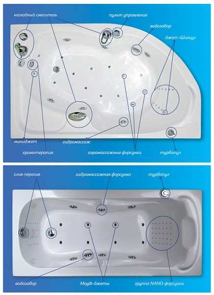 Как правильно собрать сифон для ванны — пошаговая инструкция