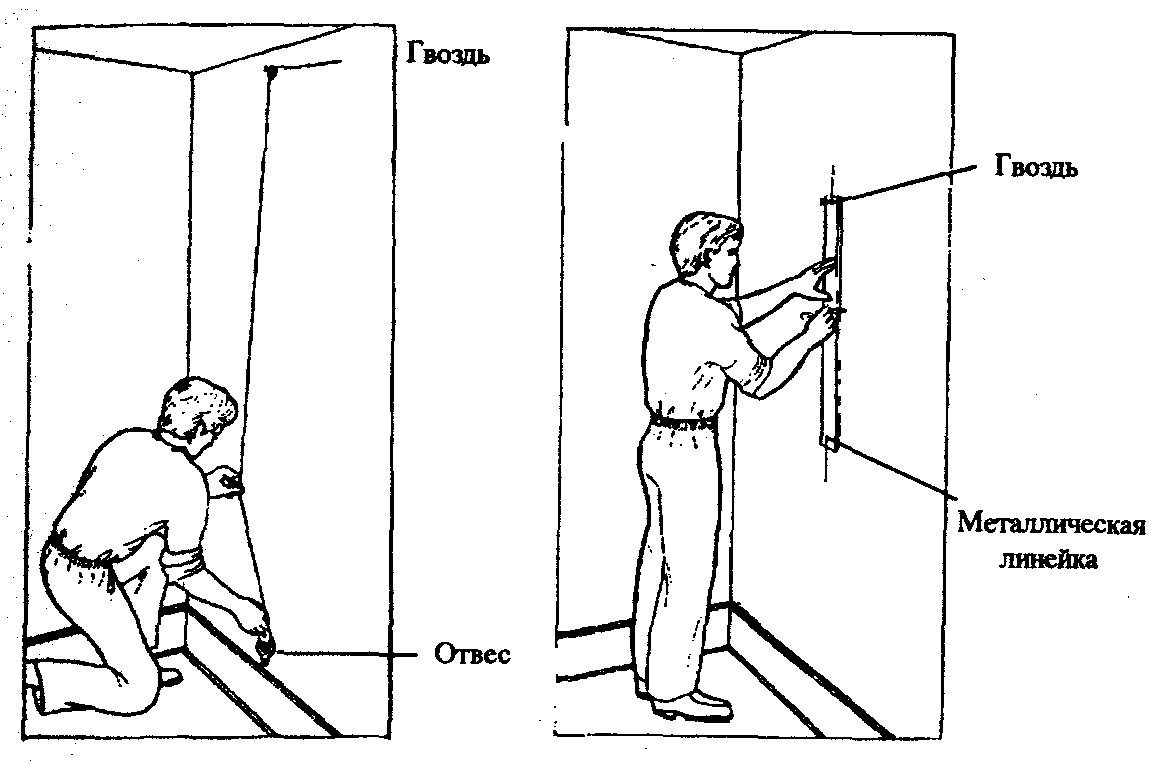 Откуда правильно начать клеить обои: от окна или от двери?