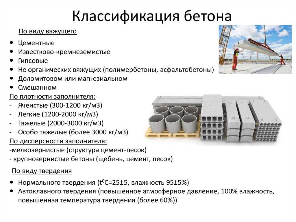 Применение полимерного бетона: состав, характеристики, изготовление своими руками