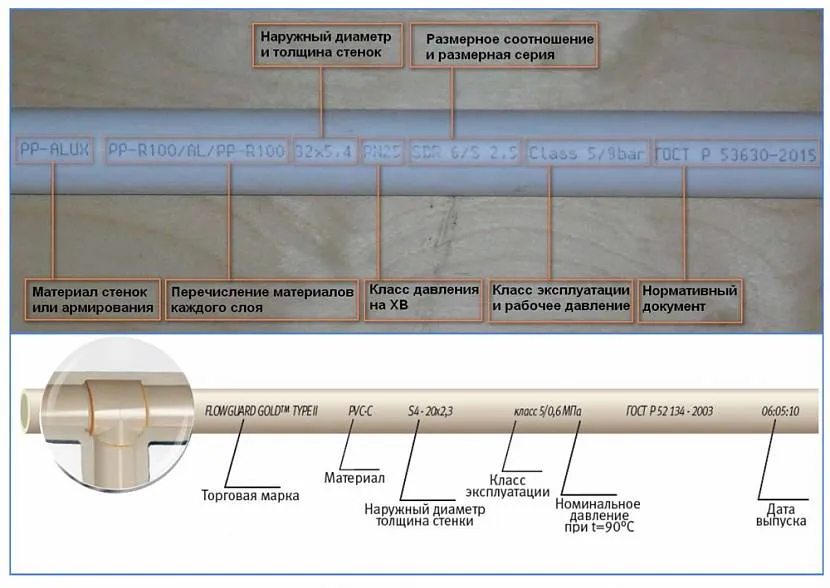 Металлопластиковые трубы для водопровода: размеры, применение и срок службы