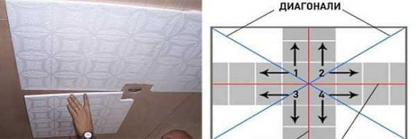 Как правильно клеить потолочную плитку. как самостоятельно поклеить потолочную плитку: пошаговая инструкция - все о строительстве