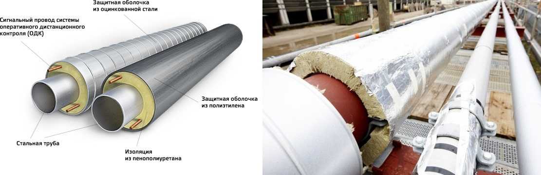 Изоляция стальных труб, виды и способы применения: пенополиуретановая (ппу) или пенополимерминеральная (ппм) изоляция, внутренняя