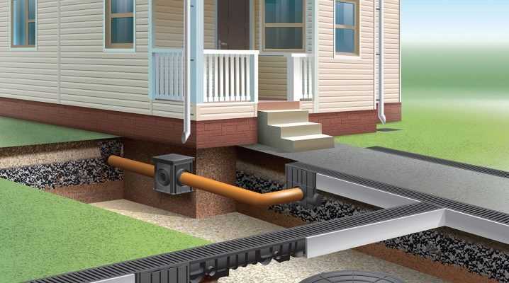 Системы водоотведения и канализации в частном доме: обзор