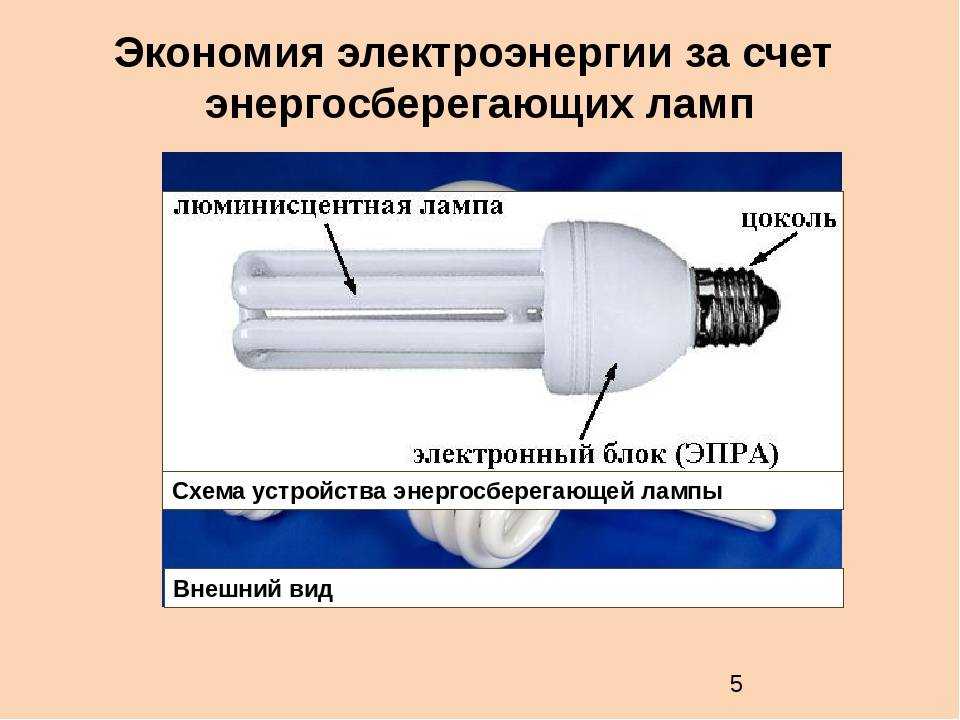 Филаментные светодиодные лампы томича: что это такое, плюсы и минусы, как выбрать